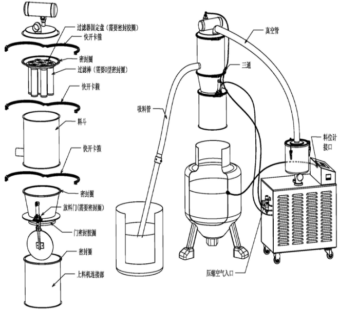 產品組裝及管理連接圖.png 產品組裝及管理連接圖.png