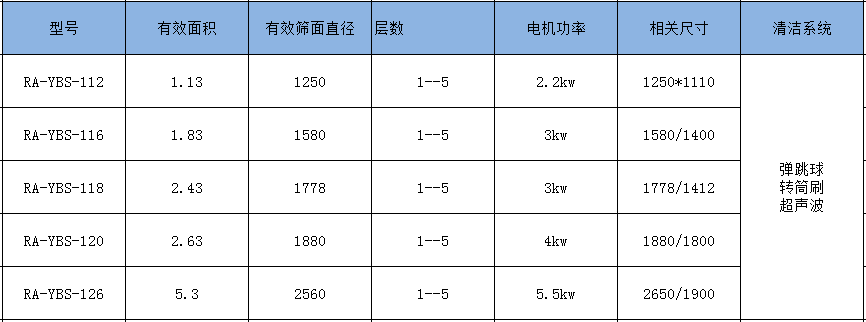 搖擺篩.png 搖擺篩.png