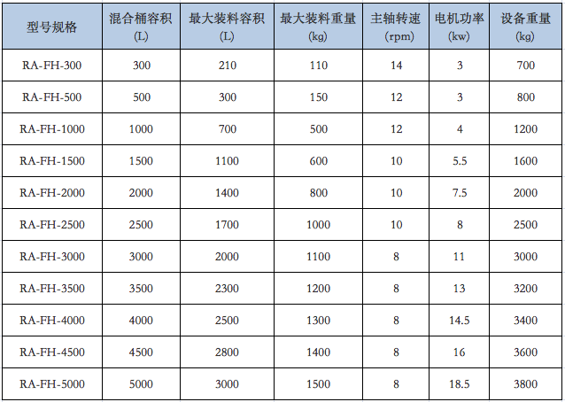 WeChata69d2263e3c99f25a06ad3fe2fe1b8e4.png WeChata69d2263e3c99f25a06ad3fe2fe1b8e4.png