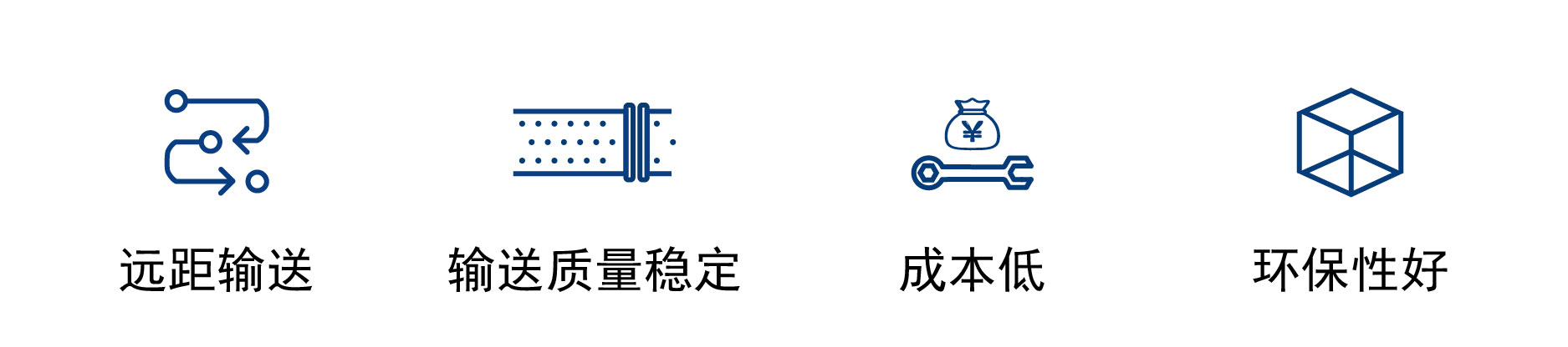 正壓稀相產(chǎn)品特點(diǎn)_畫板 1.jpg 正壓稀相產(chǎn)品特點(diǎn)_畫板 1.jpg