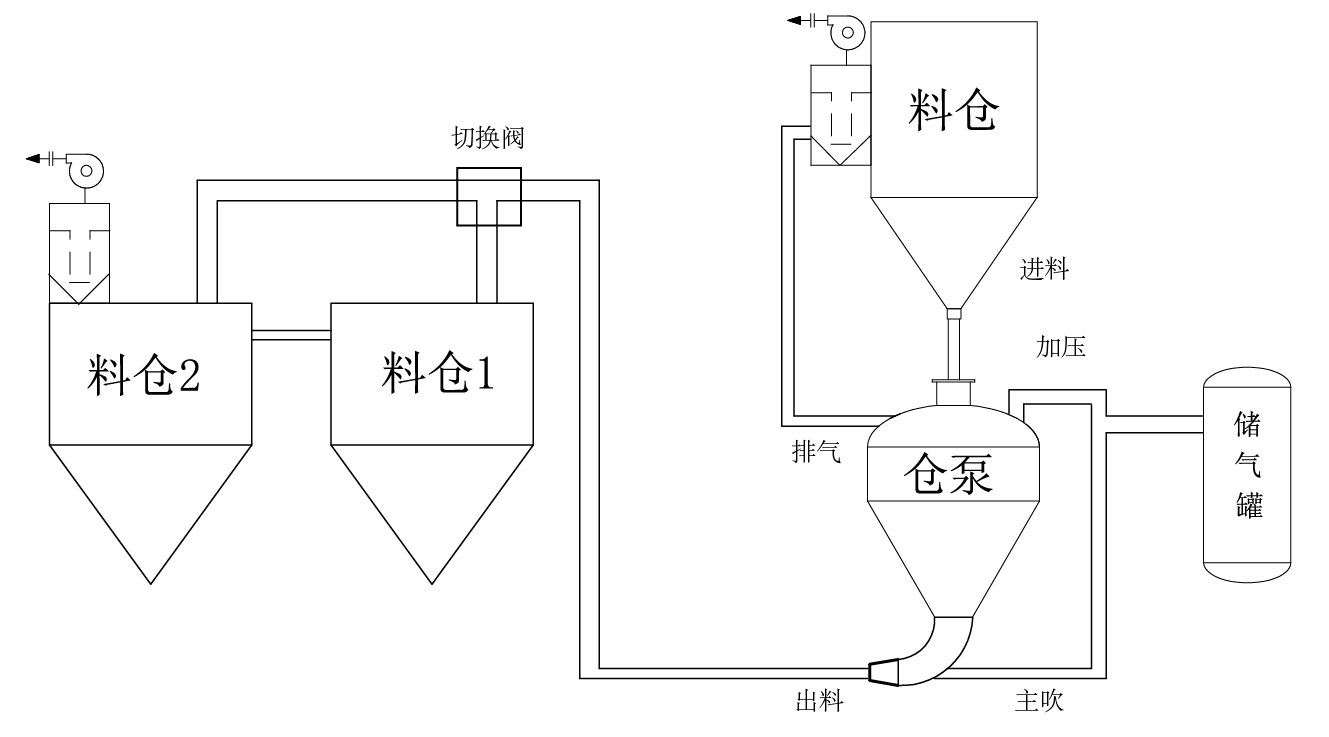 密相-01-01.jpg 密相-01-01.jpg